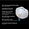 3M Particulate Respirator (N95) - 10 per Carton or 80 per Case (8511)