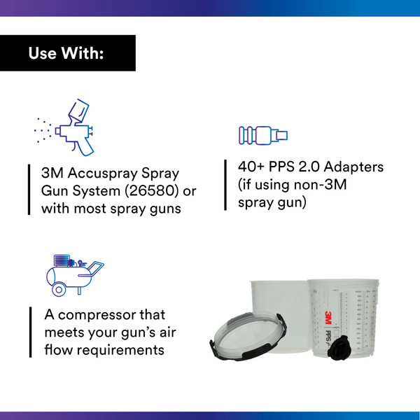 3M™ PPS Cups and Liner System 2.0, 125 Micron – PBE Direct