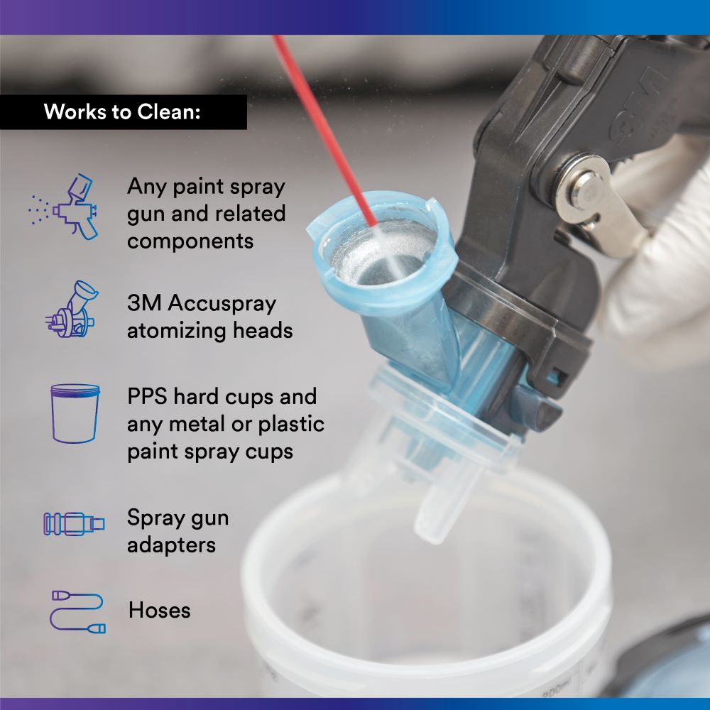 3M High Power Spray Gun Cleaner – 15 oz (26689) – Finish Systems