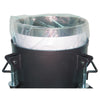 Performance Series 20 Gallon Paint Pressure Tank