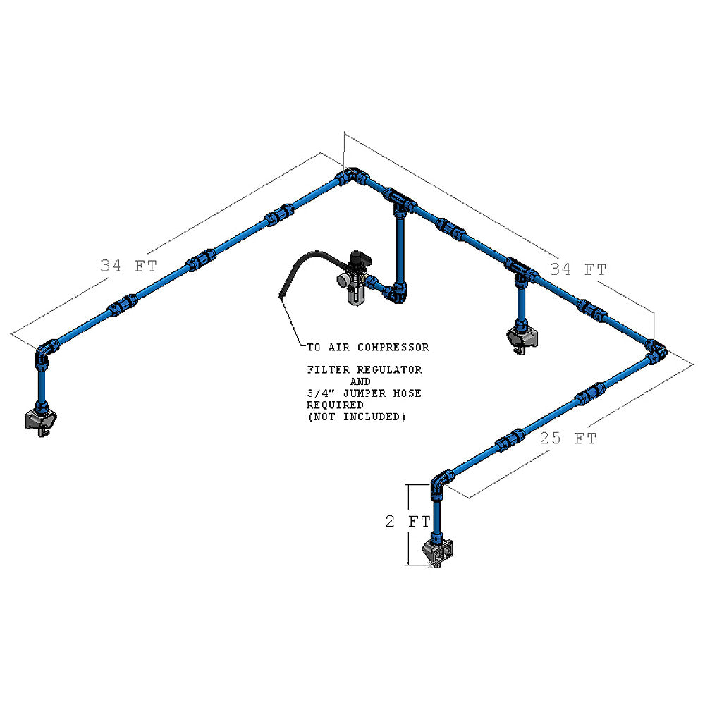 RapidAir FastPipe Master Kit (¾” & 1” sizes) – Finish Systems
